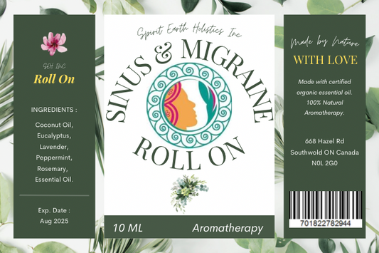 Sinus and Migraine Roll On